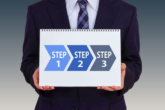 営業が相手の意思決定を段階的に前に進めていく流れを表したイメージ