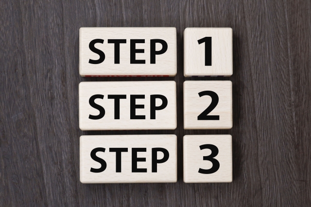 インサイドセールスの仕事の流れ｜営業プロセスのステップを示すイメージ