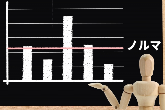 営業ノルマの目標ラインと売上のばらつきを示すグラフのイメージ