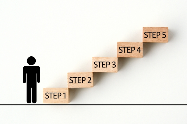 人物アイコンとSTEP1からSTEP5までの階段状のブロックで流れを表したイメージ画像