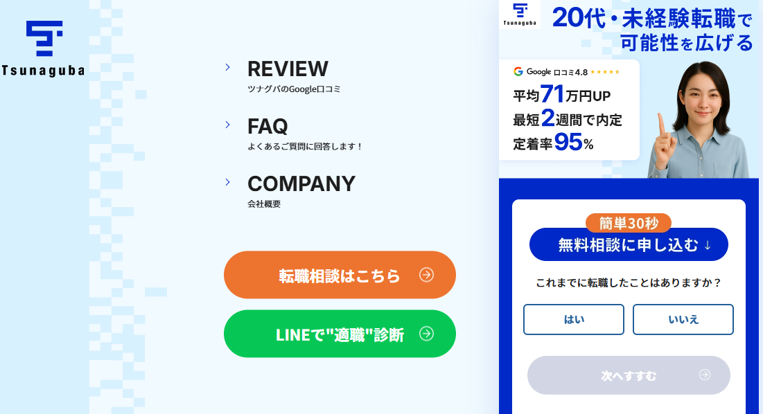 ツナグバの転職支援サービス画面。20代・未経験転職向けの無料相談と適職診断を案内している画像